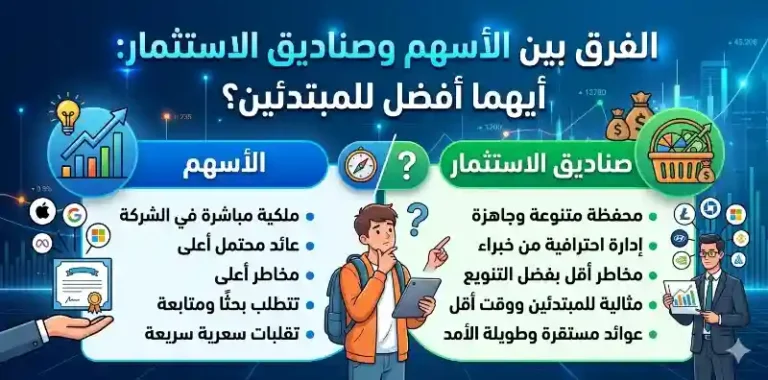 الفرق بين الأسهم وصناديق الاستثمار: أيهما أفضل للمبتدئين